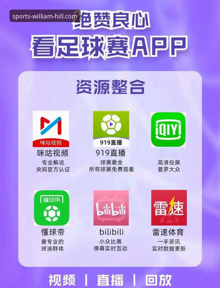资深用户分享：威廉希尔体育官网APP功能使用心得与实战技巧