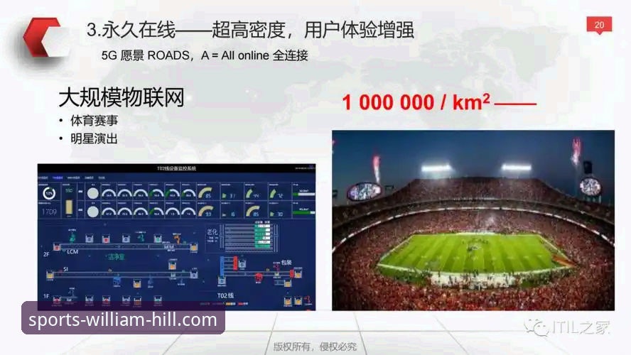 威廉希尔亚洲官网 威廉希尔体育官网深度评测:从用户体验看亚洲市场的数字化转型