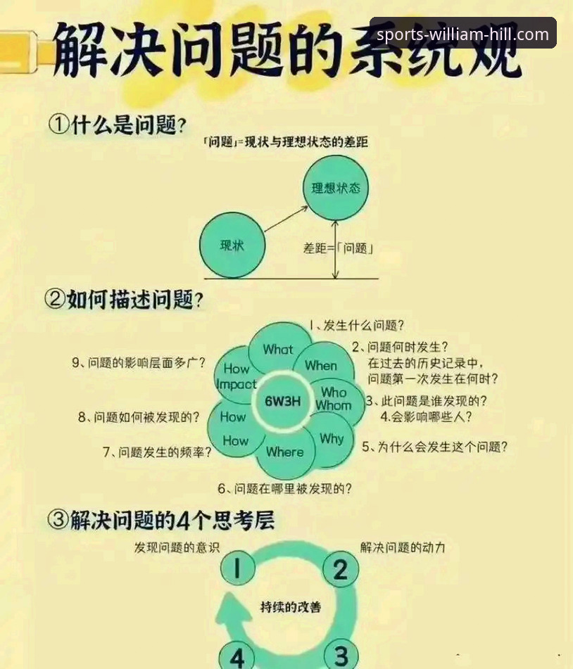 资深用户分享：威廉希尔亚洲官网常见问题实战经验与解决方案